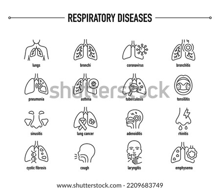 Respiratory diseases icon set. Line editable medical icons. Royalty-Free Stock Photo #2209683749