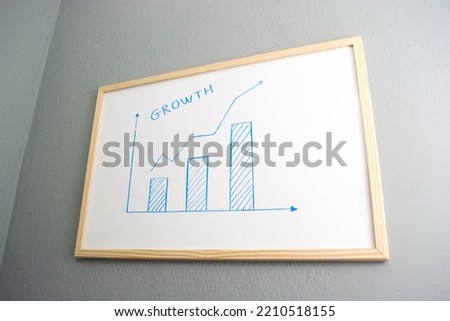 Growth graphic written on a whiteboard on the wall