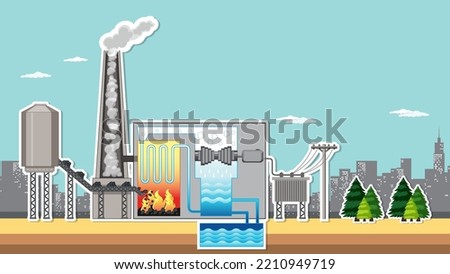 Thumbnail design with industrial plant illustration