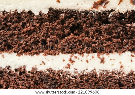 Image of close up chocolate cake