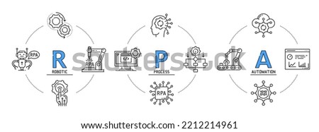 RPA infographics, robot automation process icons of production technology, vector digital AI. RPA blockchain graphs, automated artificial intelligence diagrams of business optimization system Royalty-Free Stock Photo #2212214961