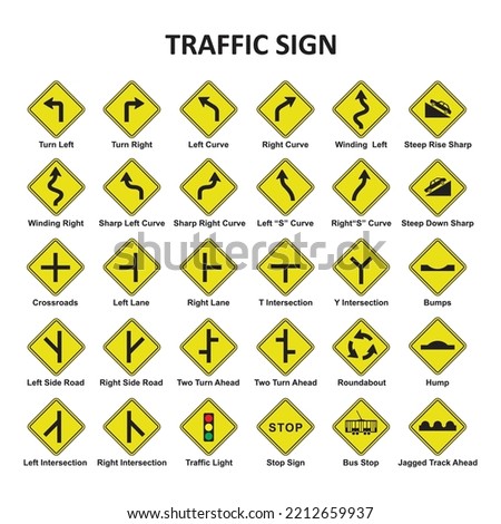 Vector Set of Traffic Signs on the road. Warning icon on the road