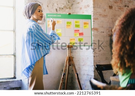 West asian woman with traditional turban headscarf talking about a Startup Business on a business model canvas - business lifestyle concept Royalty-Free Stock Photo #2212765391