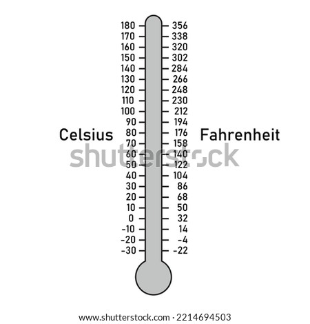 Converting between Fahrenheit and Celsius. The Celsius and
Fahrenheit temperature scales. Vector illustration isolated on white background. Royalty-Free Stock Photo #2214694503