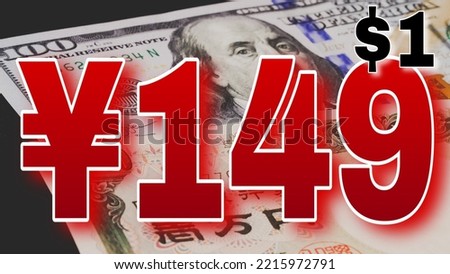 Digitally rendered sign in large red numbers displaying 149 JPY against US $1 value. 10,000 JPY bill and $100 banknote in the background. Foreign currency exchange concept.