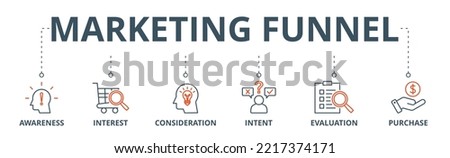 Marketing funnel banner web icon vector illustration concept with icon of awareness, interest, consideration, intent, evaluation and purchase Royalty-Free Stock Photo #2217374171
