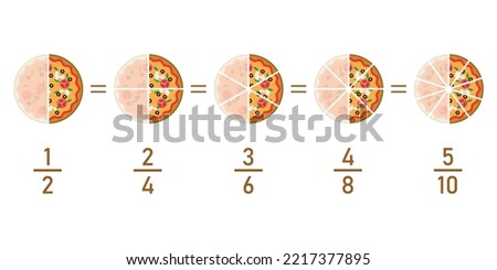 Fraction pizzas. Equivalent fractions explained in mathematics. Vector illustration isolated on white background.