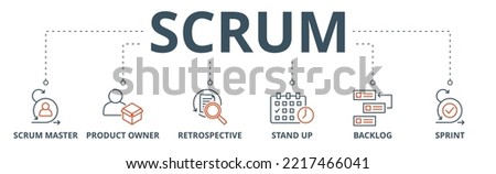 Scrum banner web icon vector illustration concept with icon of scrum master, product owner, retrospective, stand up, backlog, and sprint Royalty-Free Stock Photo #2217466041
