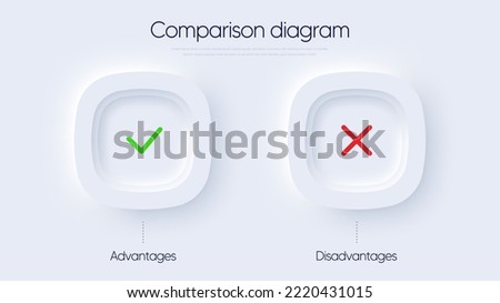 Comparison diagram with advantages and disadvantages. Simple infographic design template. Wrong or Correct choice. Features comparison sheet. Modern flat illustration for presentation. Vector Royalty-Free Stock Photo #2220431015