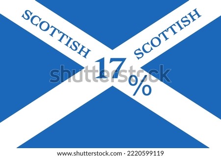 17% percentage Scottish with Flag color vector art illustration with stylish font, white and blue color. Sign label. Banner template design for social media and website.