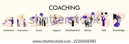 Creative conceptual design. Creative conceptual design. Icons of coaching concept. Division of components of success. Motivation, inspiration, coach, support, development, advice, skill and knowledge. Royalty-Free Stock Photo #2220606985