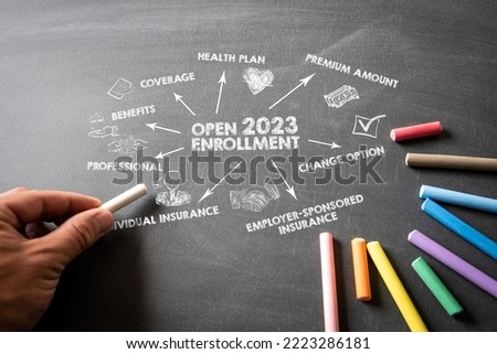 Open Enrollment 2023. Illustration with keywords and icons on a chalk board.