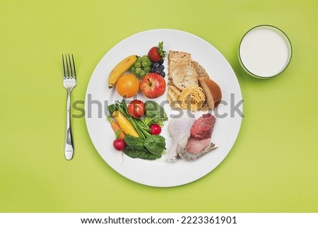 Healthy Food and Plate of USDA Balanced Diet Recommendation
