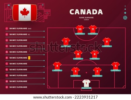 canada line-up world Football 2022 qatar, cup tournament final stage vector illustration. Country team lineup table and Team Formation on Football Field. soccer tournament Vector country flags.