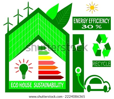 30% energy efficiency. Eco House sustainability. Solar energy panels, electric car and windmills. Green House with leaf and recycled sign symbol. Save energy concept. Vector illustration.