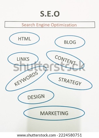 Search engine optimization listing white paper. SEO concept.