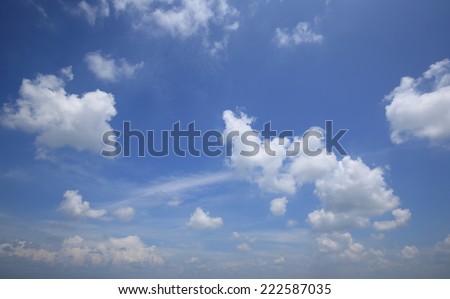 beautiful blue sky with white cloud 