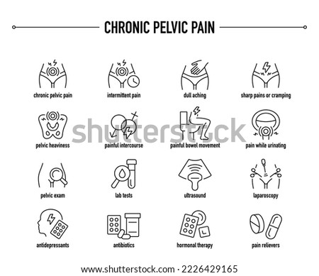 Chronic Pelvic Pain symptoms, diagnostic and treatment icon set. Line editable medical icons. Royalty-Free Stock Photo #2226429165