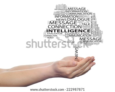 Concept or conceptual tree word cloud tagcloud in man or woman hand isolated on white background, metaphor to communication, speech, message, mail, dialog, talk, contact, email, internet