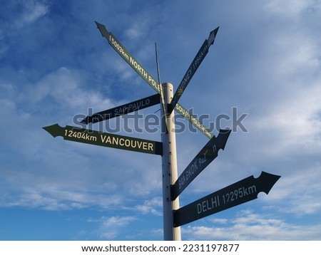 Signpost indicating the distance to each country