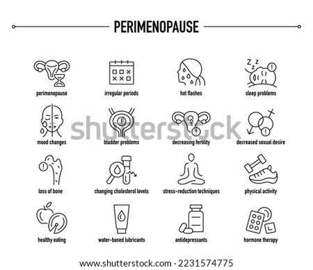 Perimenopause symptoms, diagnostic and treatment icon set. Line editable medical icons. Royalty-Free Stock Photo #2231574775