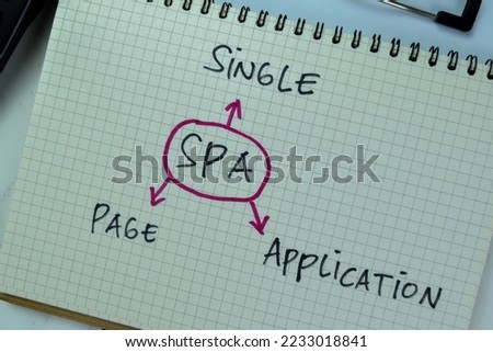 Concept of SPA - Single Page Application write on a book isolated on Wooden Table.