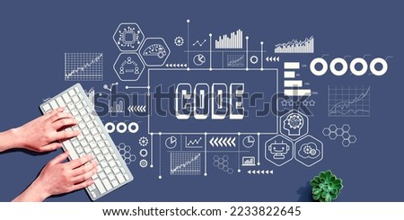 Code with person using a computer keyboard