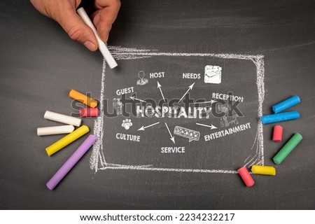 Hospitality. Illustrated chart with key words, icons and arrows. Chalk board background.