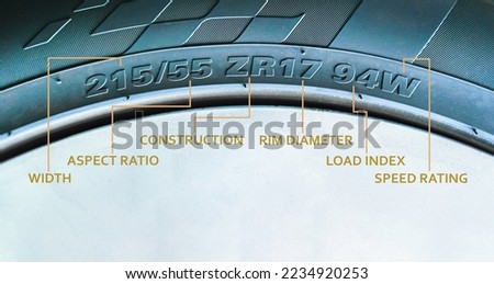 Meaning of the numbers and characters on tyre sidewalls with a below copy space, automotive part concept