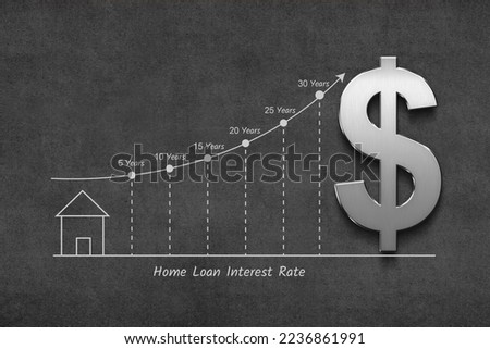 home loan financial concept, home mortgage for refinance plan, Property loan term, housing finance loan, Real Estate loan