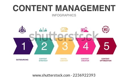 content management icons Infographic design template. Creative concept with 5 steps