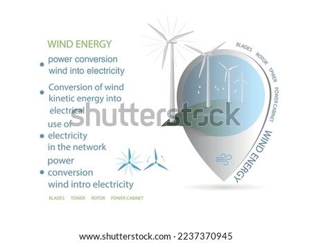 map marker. renewable energy sources. wind