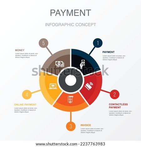 payment, contactless payment, Invoice, online payment, money, icons Infographic design template. Creative concept with 5 steps