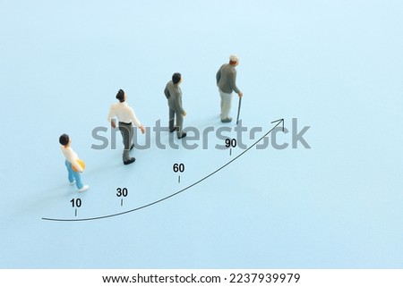 Concept image on age. Characters from young to old. Life cycle Royalty-Free Stock Photo #2237939979