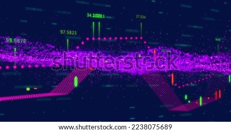 Image of purple wave pattern and green dots forming line graph over trading board. Digitally generated, illustration, hologram, investment, finance, stock market and technology concept.
