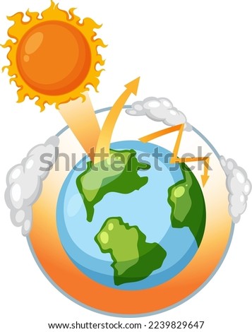 Greenhouse effect and global warming diagram illustration