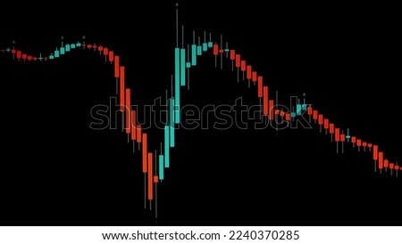 Close-up of the stock price chart with red and green candles on a black background for design. Stock, Cryptocurrency, Forex Chart Template