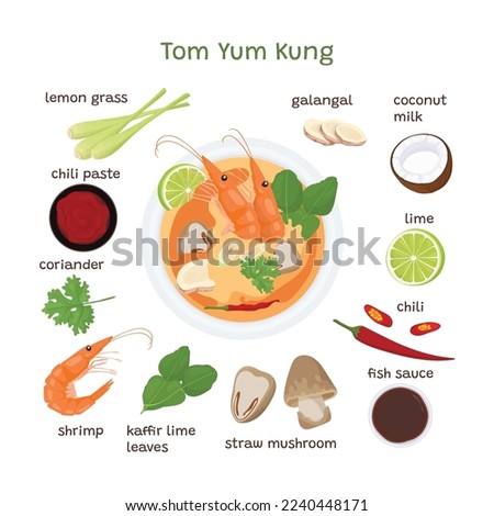 Tom yum kung recipe and ingredients. How to cook Thai shrimp soup. Royalty-Free Stock Photo #2240448171