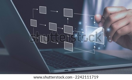Business flowchart diagram and workflow automation in mindmap or organigram on virtual screen. A businessman is using a laptop to come up with a new project with an empty text box for your text. Royalty-Free Stock Photo #2242111719