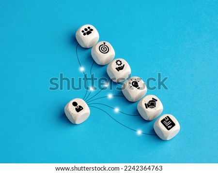Creation of a successful company, entrepreneurship, leadership organizational skills and core business attributes. Businessman  linked with communication lines with core business attributes  Royalty-Free Stock Photo #2242364763