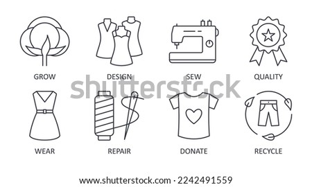 Circular economy fashion icons. Editable stroke. Grow sew wear repair pass donate. Compost quality eco friendly. Fashion design store sustainable development. Vector set elements on white background