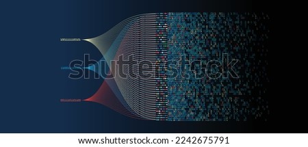 Big data technology and data science illustration. Data flow concept. Analysing, visualizing complex information. Neural network for artificial intelligence. Data mining. Business analytics. Royalty-Free Stock Photo #2242675791