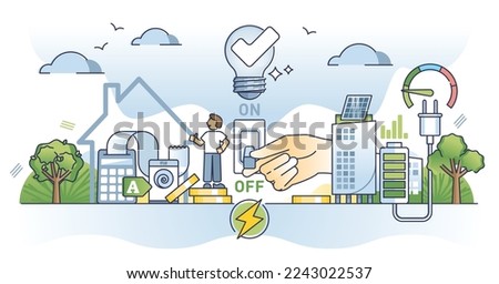 Energy conservation and turn off switch to save electricity outline concept. Green and sustainable power usage from recyclable resources to protect environment and nature ecology vector illustration. Royalty-Free Stock Photo #2243022537