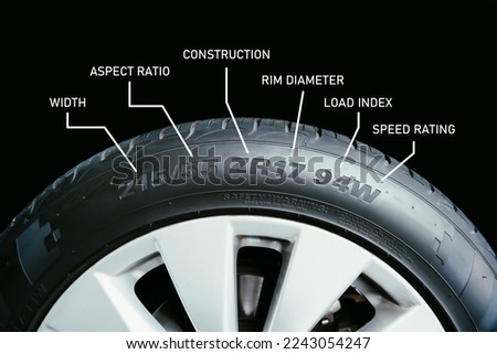 Tire sidewall marking , numbers and letters on tire meaning of car tire isolated on white background , Car tire concept Royalty-Free Stock Photo #2243054247