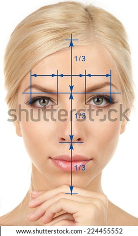 Female beauty concept. Perfect face proportions Royalty-Free Stock Photo #224455552