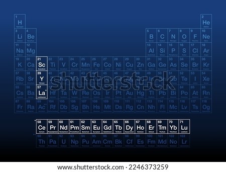 Rare-earth elements, also known as rare-earth metals, on the periodic table, with atomic numbers and chemical symbols. A set of 17 heavy metals, consisting of the lanthanides, yttrium and scandium. Royalty-Free Stock Photo #2246373259