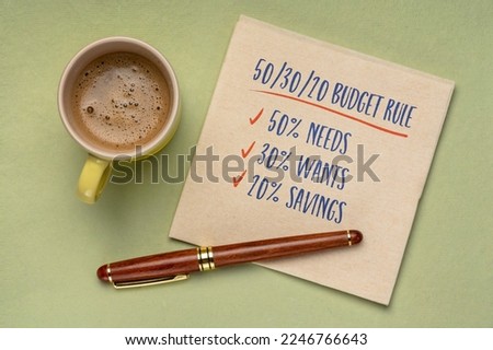 budget rule or advice - 50% needs, 30% wants and 20% savings, handwriting on a napkin with a cup of coffee, personal finance concept Royalty-Free Stock Photo #2246766643