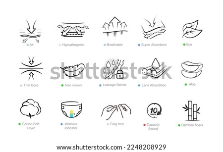Set of icons for the absorbent material. Vector illustration on white background. Perfect for pads, baby and adult diapers, tissues, napkins and etc. EPS10.	 Royalty-Free Stock Photo #2248208929