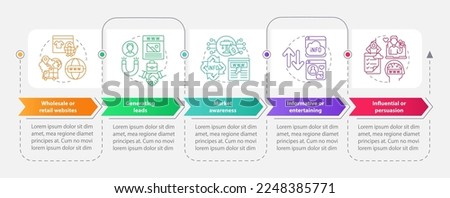 Website content types rectangle infographic template. Informative. Data visualization with 5 steps. Editable timeline info chart. Workflow layout with line icons. Myriad Pro-Bold, Regular fonts used Royalty-Free Stock Photo #2248385771