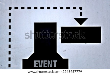 Sign guiding the way to an event